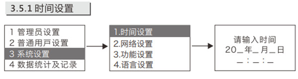 金指码K51指纹锁怎么设置时间