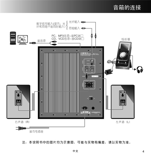 漫步者S2.1MKII多媒体音响产品使用说明书