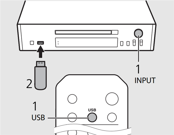 雅马哈MCR-N770蓝牙音箱怎么播放USB装置中的音乐