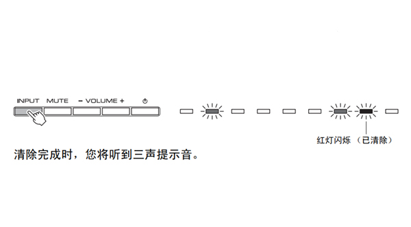 雅马哈YAS-203家庭影院音箱怎么清除所有编程功能