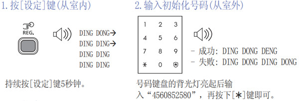 三星指纹锁密码重置图文教程