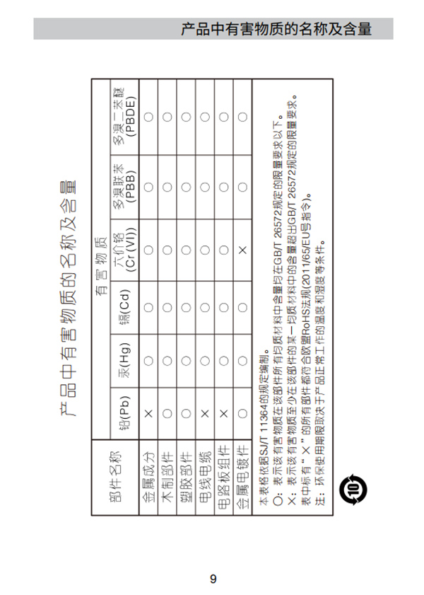 漫步者R501BT多媒体音响的产品使用说明书