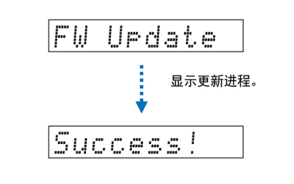 雅马哈YSP-2700回音壁音箱怎么通过连接 USB 闪存更新固件