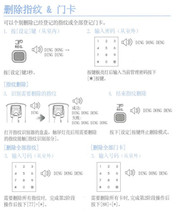 三星DP728指纹锁怎么删除指纹