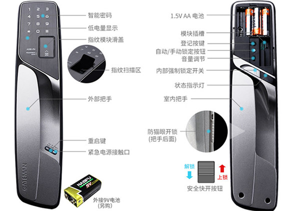 盖特曼a330指纹锁怎么开启防猫眼开锁