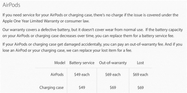 买不买AirPods的20个问题 AirPod耳机的问题解答