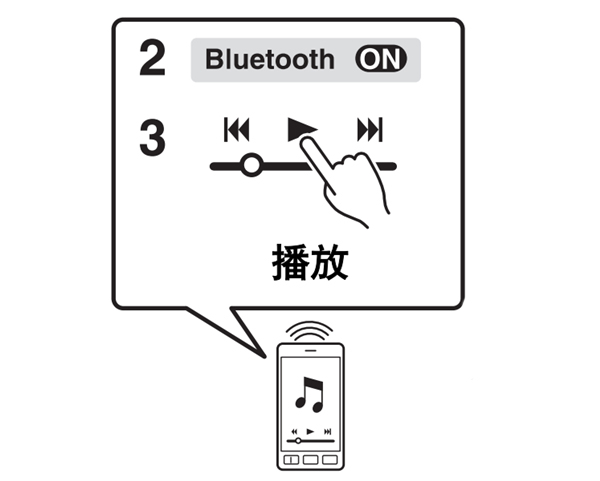 雅马哈NX-B150迷你音响怎么使用蓝牙连接播放音乐