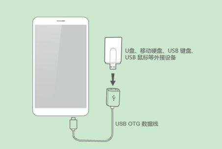 荣耀8xmax支持otg吗