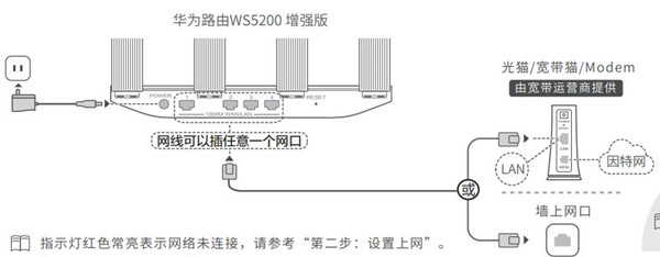 华为路由WS5200增强版怎么设置