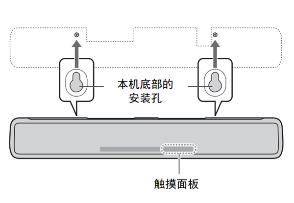 雅马哈YAS-107回音壁音箱怎么安装在墙上