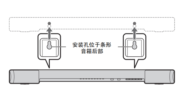 雅马哈YAS-203家庭影院音箱怎么在墙壁上安装