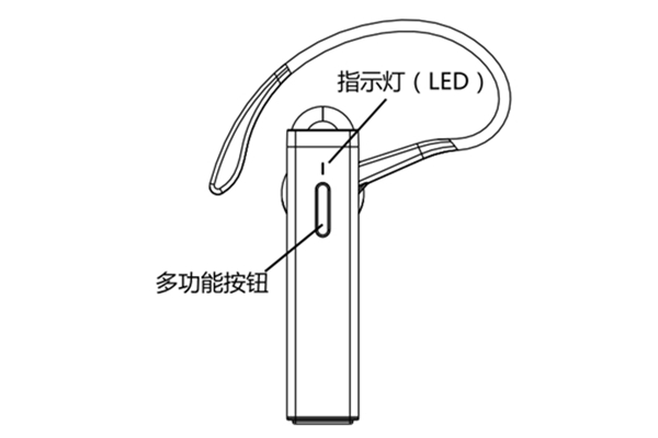 漫步者W23BT蓝牙耳机怎么进行通话操作