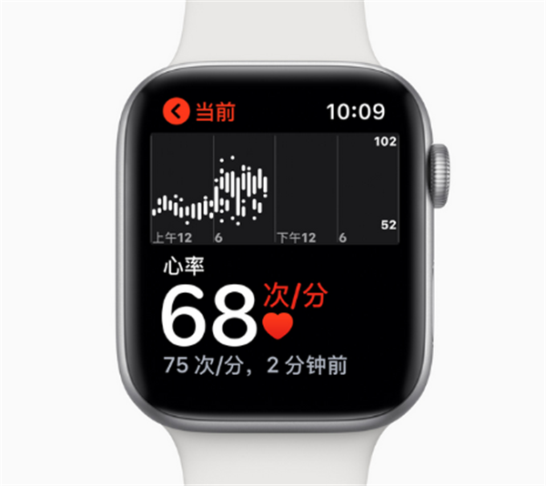 Apple Watch Series 4 耐克智能手表使用时应该避免些什么