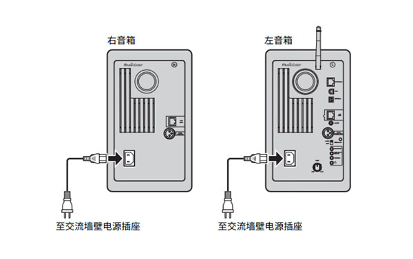 雅马哈NX-N500HIFI有源音响怎么连接安装