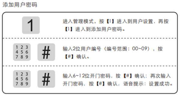 凯迪仕K7指纹锁怎么添加密码