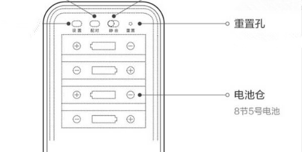 小米米家智能门锁怎么换电池