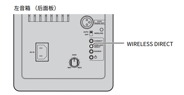 雅马哈NX-N500HIFI有源音响怎么直接将移动设备连接至本机