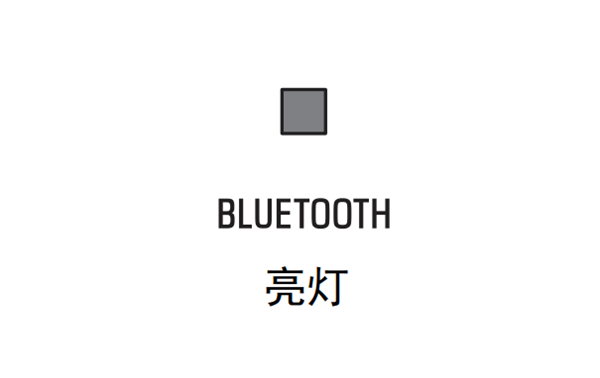 雅马哈YAS-108回音壁音箱怎么播放存储在蓝牙装置上的音乐