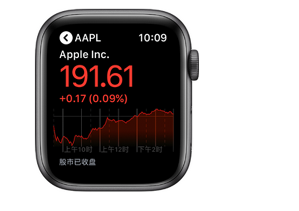 Apple Watch Series 4 耐克智能手表怎么查看股市情况