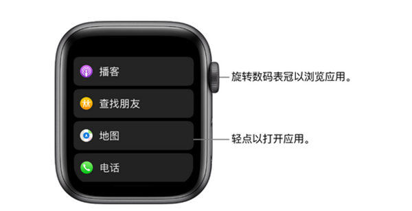 Apple Watch Series 4 耐克智能手表怎么从主屏幕打开应用