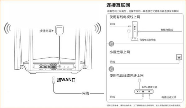 手机怎么设置腾达路由器