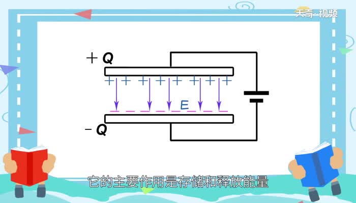 电容器在电路中相当于什么 电容器在电路中是什么