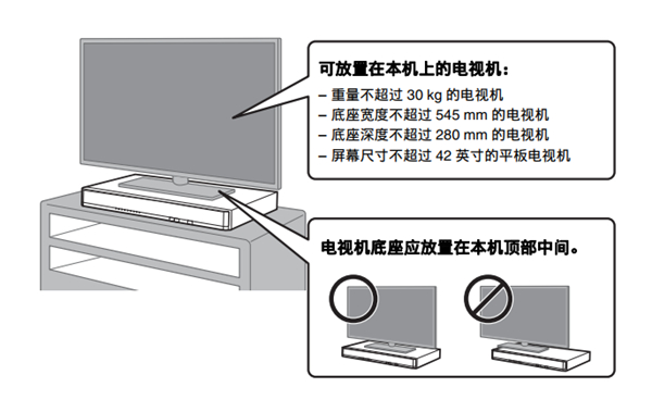 雅马哈SRT-700数字投音机怎么安装