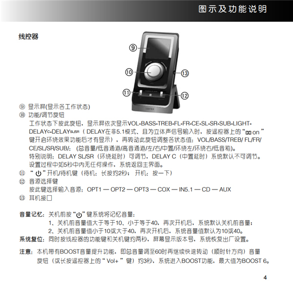 漫步者S5.1MKII桌面音响的产品使用说明书