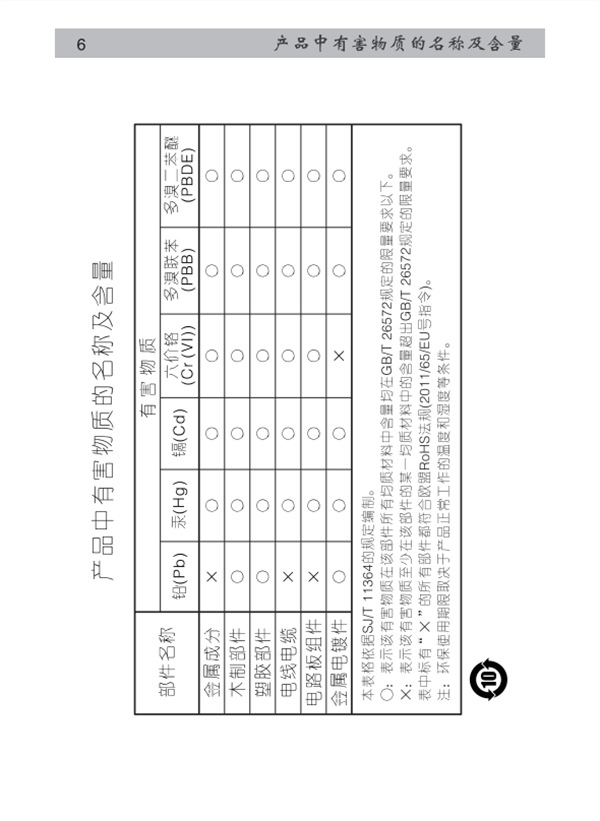 漫步者R201T06音响的使用说明书