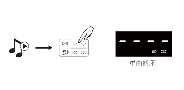 漫步者M19便携音箱怎么使用SD卡模式