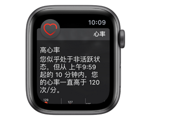 Apple Watch Series 4 耐克智能手表怎么接受心率通知