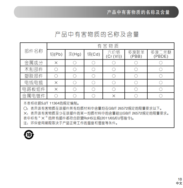 漫步者R501BT蓝牙音响的产品使用说明书