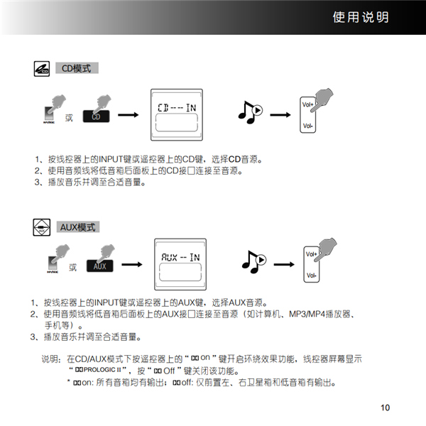 漫步者S5.1MKII桌面音响的产品使用说明书