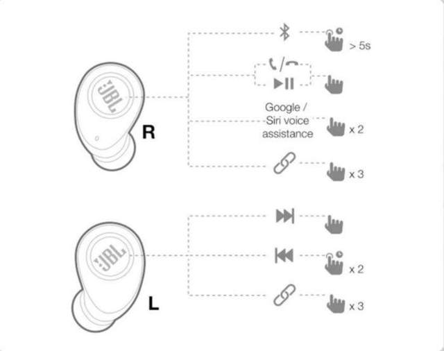 jbl free蓝牙耳机连接使用方法