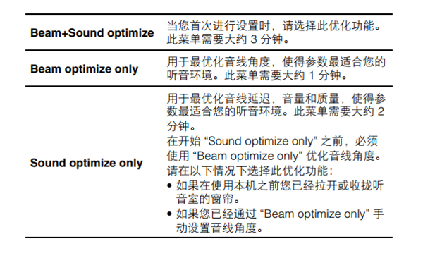 雅马哈YSP-5600回音壁音箱怎么通过设定菜单的AUTO SETUP