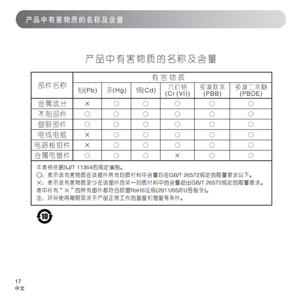 漫步者S90电视音响产品使用说明书