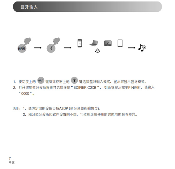 漫步者C2XB电脑音响产品使用说明书