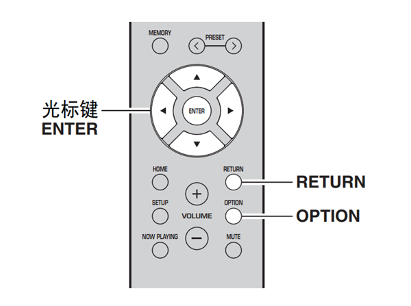 雅马哈R-N402桌面音箱怎么配置播放不同播放源的设置