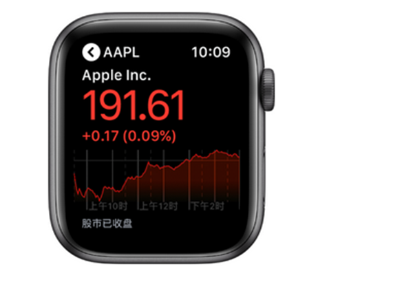 Apple Watch Series 4 耐克智能手表怎么在表盘上面显示股票