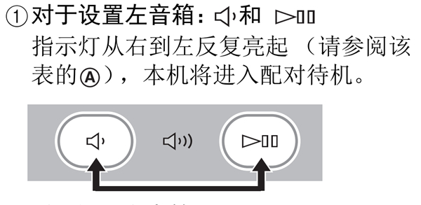 雅马哈WX-010蓝牙音箱怎么设置和播放音乐