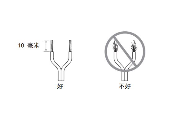 雅马哈NS-P41家庭影院音箱怎么准备扬声器连线