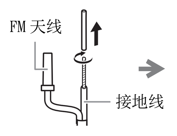 雅马哈TSX-B141蓝牙音箱怎么连接FM天线