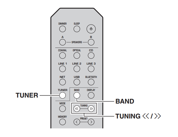 雅马哈R-N402桌面音箱怎么进行电台调频