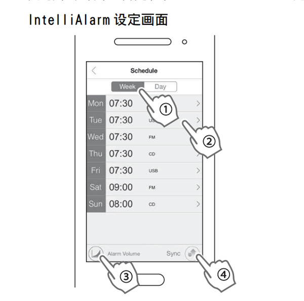 雅马哈TSX-B141蓝牙音箱怎么设定Weekly Alarm