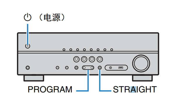 雅马哈HTR-3067家庭影院音箱怎么配置系统设置