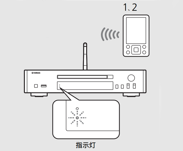 雅马哈MCR-N770蓝牙音箱怎么连接配对的蓝牙装置并播放音乐