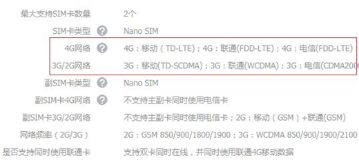 vivoz1青春版是全网通吗