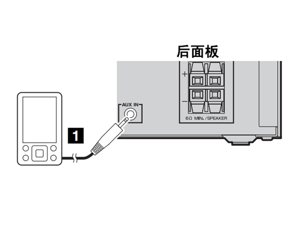 雅马哈MCR-B043怎么播放外接音源