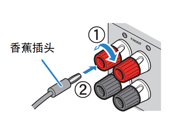 雅马哈HTR-3067家庭影院音箱怎么连接音箱