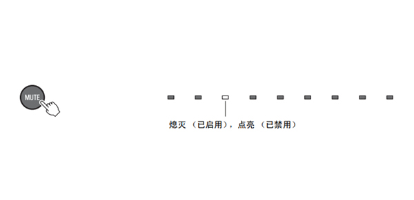 雅马哈SRT-1000回音壁电视音箱怎么设置自动电源待机功能